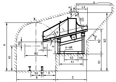 振動(dòng)放礦機(jī)安裝圖